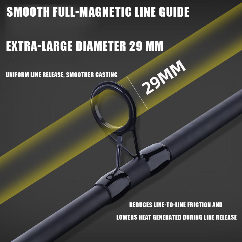 3.0M 3.6M 3.9M 4.2M Karbon Sör - Fishing Rod Surf incelemesi ve fiyatı