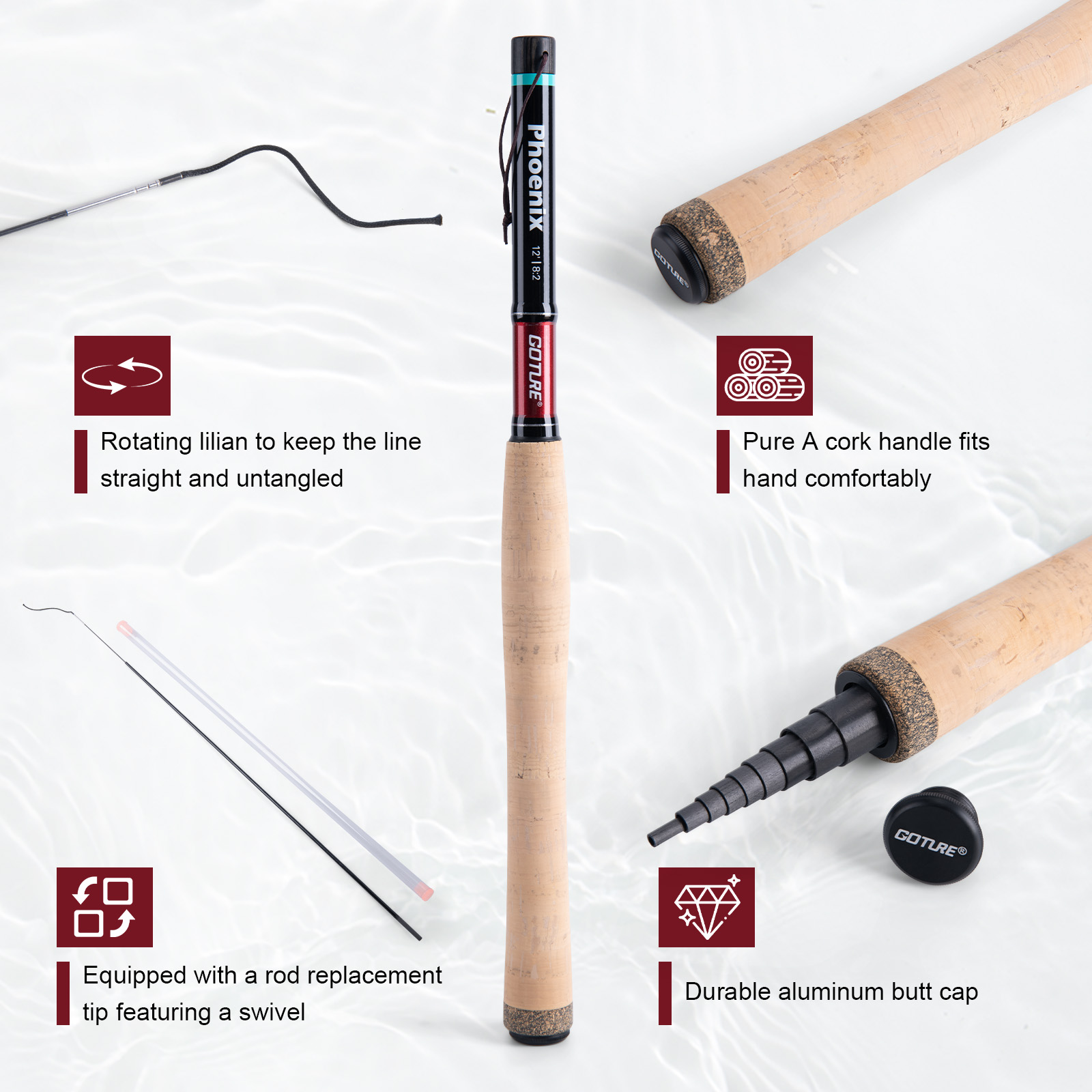 Goture 3.6m Tenkara Olta Seti, - Fishing Rod Tip Replacement incelemesi ve fiyatı