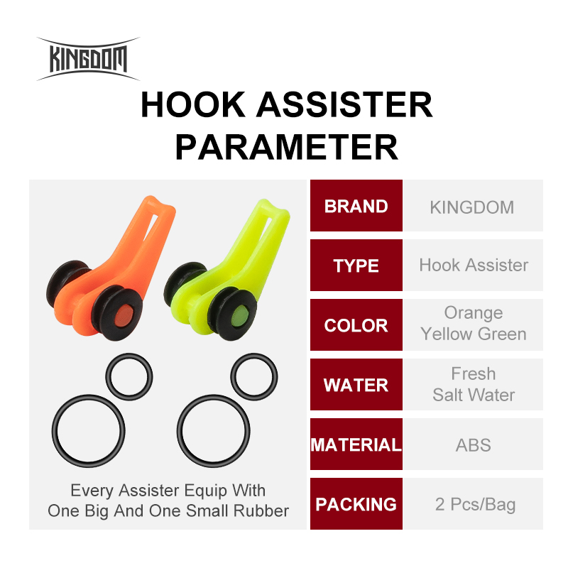 Krallık Balıkçılık Aksesuarlar - Fishing Rod Combo incelemesi ve fiyatı