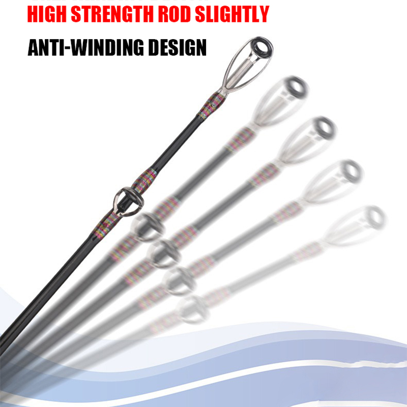 1.8M 2.1M 2.4M Sörf Tuzlu Su A - Fishing Rod Surf incelemesi ve fiyatı