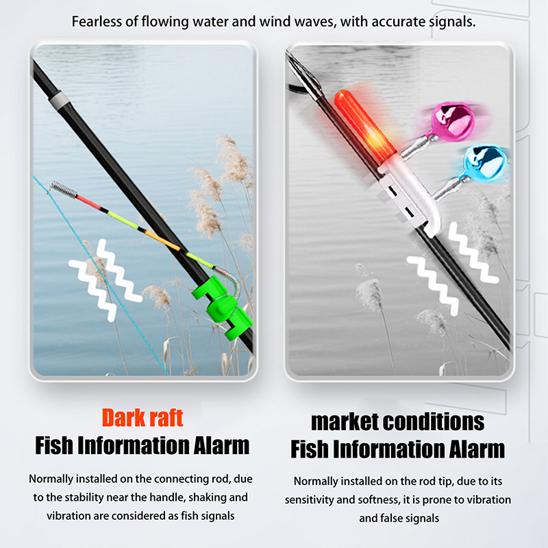 Gece Balıkçılığı için Çıkarıla - Fishing Rod Building Kit incelemesi ve fiyatı