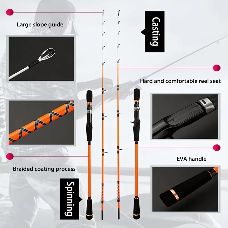 1.55M Tuzlu Su Açık Deniz Spin - Fishing Rod Surf incelemesi ve fiyatı